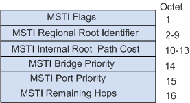 mstp-msti.png